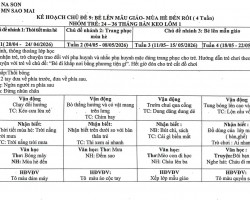HOẠT ĐỘNG GIÁO DỤC THỂ CHẤT DIỄN RA SÔI NỔI TẠI LỚP MGG 3-4-5 TUỔI BẢN TRẠI BÒ