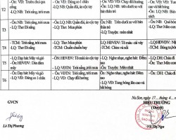Kế hoạch chủ đề: Bé lên mẫu giáo-mùa hè đến rồi lớp nhà trẻ trung tâm