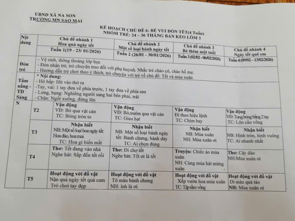 kH bé vui đón tết1