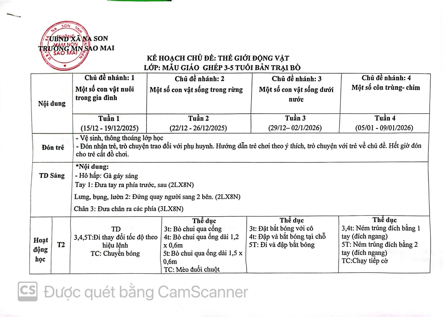 KH CĐ ĐỘNG VẬT TỜ 1