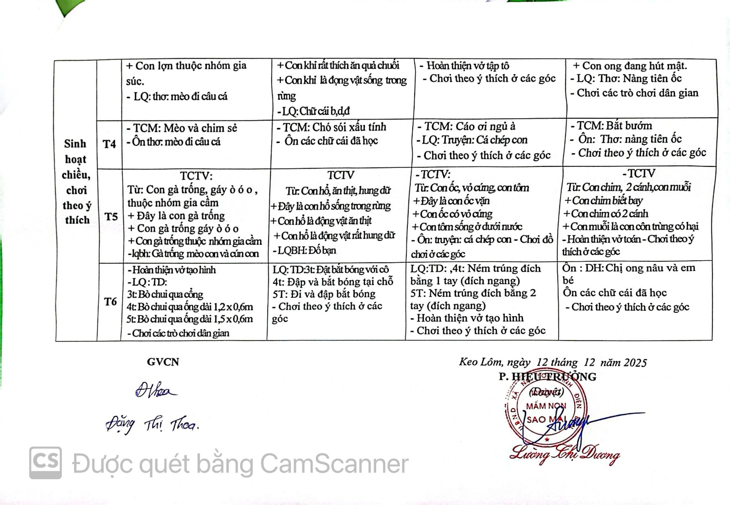 KH CĐ ĐỘNG VẬT TỜ 4