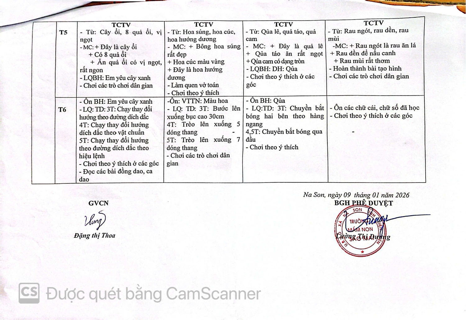 KH CĐ THỰC VẬT TỜ 4